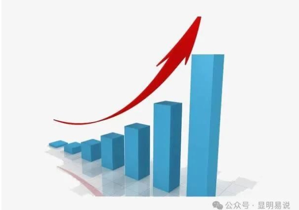 某公众号付费文《未来三十年,我们该如何积累自己的财富》插图1 某公众号付费文《未来三十年,我们该如何积累自己的财富》