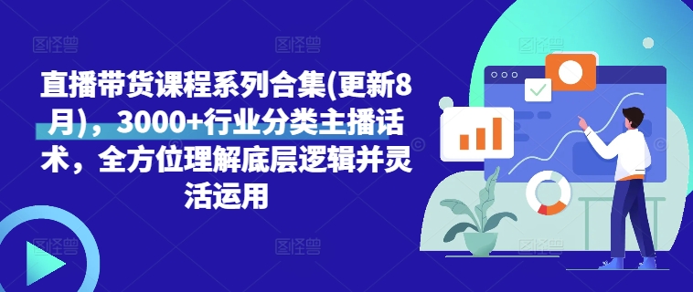 直播带货课程系列合集(更新8月),3000+行业分类主播话术,全方位理解底层逻辑并灵活运用插图 直播带货课程系列合集(更新8月),3000+行业分类主播话术,全方位理解底层逻辑并灵活运用