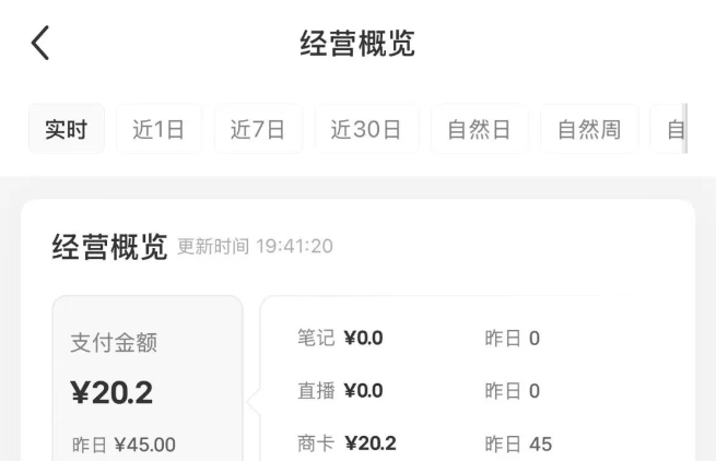 小红书虚拟资料店铺项目,复制粘贴搬运,从选品,上架,到出单全自动发货,一个月两W插图1 小红书虚拟资料店铺项目,复制粘贴搬运,从选品,上架,到出单全自动发货,一个月两W