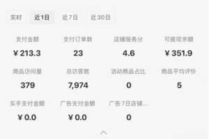 小红书虚拟店铺SOP保姆级教程，​通过在小红书开店卖学科类资料变现